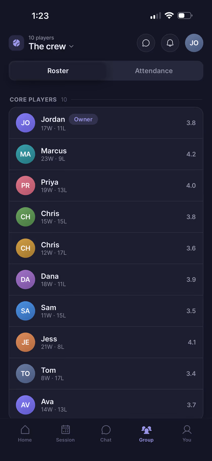 CourtDraws roster — every player's skill rating and win-loss record
